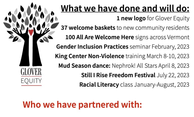 Annual Report for 2023 Town Meeting